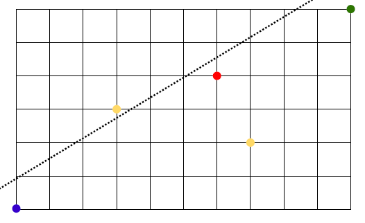 01_rectangles