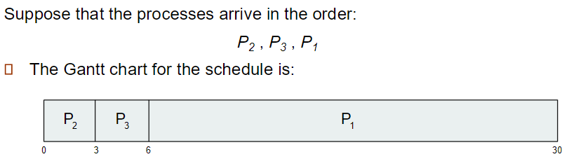 02_FIFO_example_2