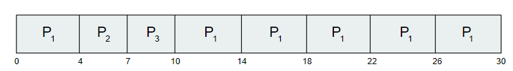 03_RR