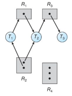 01_rag_example