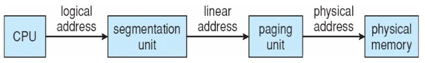 05_page_segmentation