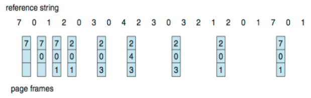 10_optimal_algorithm