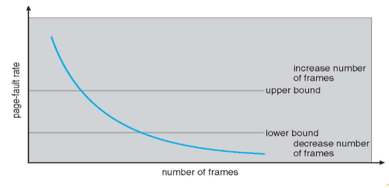 05_PFF
