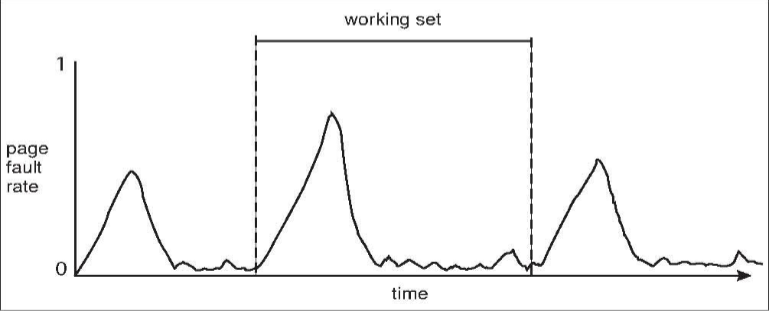 06_WSS_vs_PFF