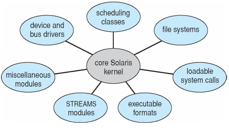 06_solaris