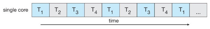 02_concurrent