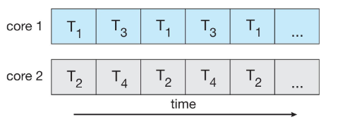 03_parallel