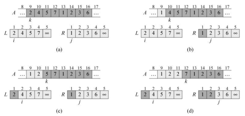 Lecture 3: DnQ & Merge Sort - COMP 3711: Design and Analysis of Algorithms