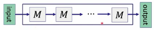 01_structured_circuits